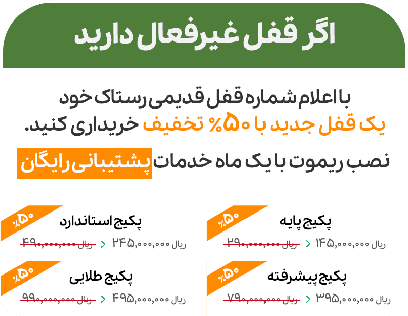مشتریان غیر فعال مشتریان غیر فعال