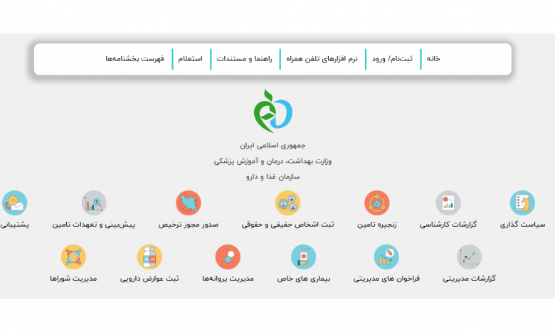 معرفی محصولات سلامت محور